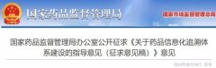 國家藥監(jiān)局發(fā)文，重啟藥品電子監(jiān)管！