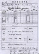 輝煌慶典—10周年感恩回饋活動(dòng)“感謝有你”圓滿(mǎn)結(jié)束